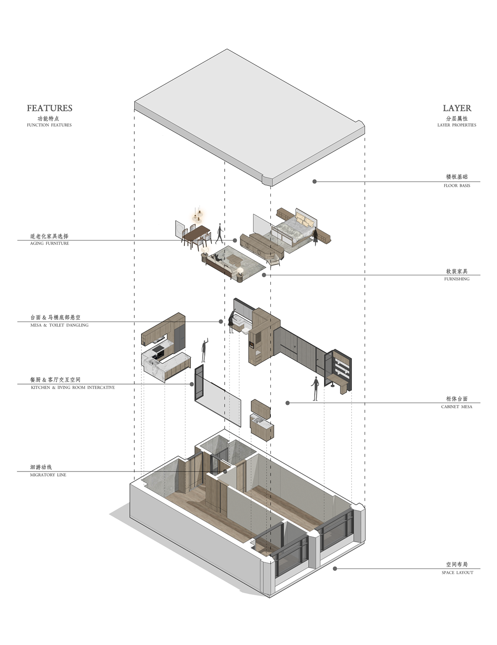 1677549646100177.png 簡(jiǎn)體爆炸圖_副本.png